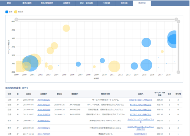 Tokkyo.Ai_release-img02.png