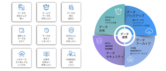 telework-data-share_img03.jpg