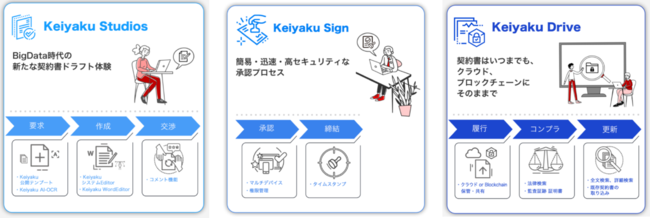 keiyaku.ai2_.0cp_img02.png