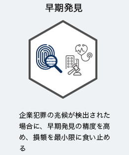 AOS-Corporate-crime_3icons_center_w260.png