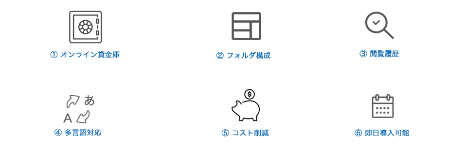AOS-Dataroom-ip_6-feature_w960.png