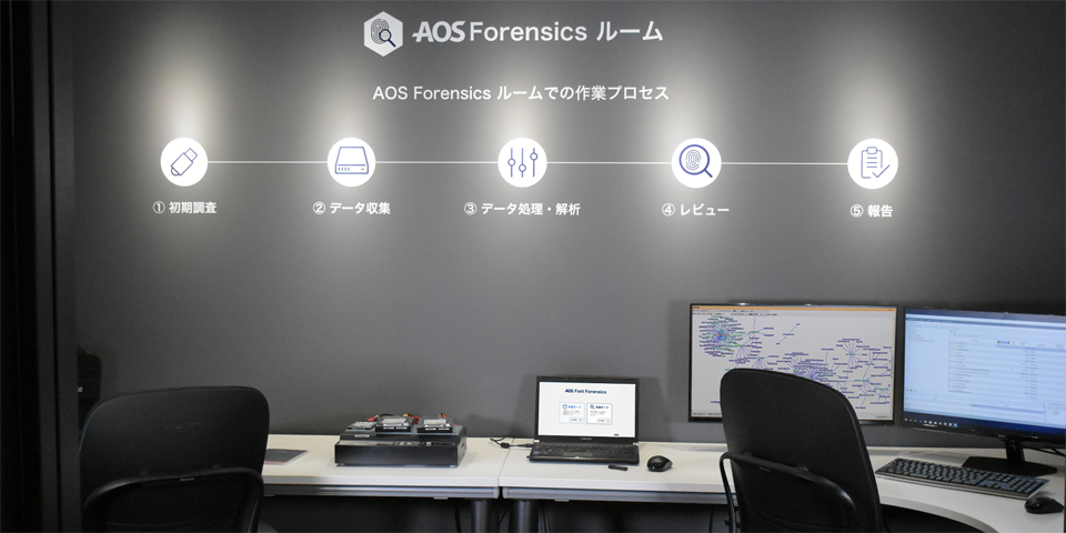 AOS-Forensics-room_slide