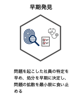 AOS-Violation-of-compliance_3icons_center_w260.png