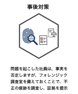 AOS-Violation-of-compliance_3icons_right_w260.png