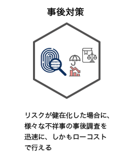 AOS-risk-countermeasure_3icons_right_w260.png