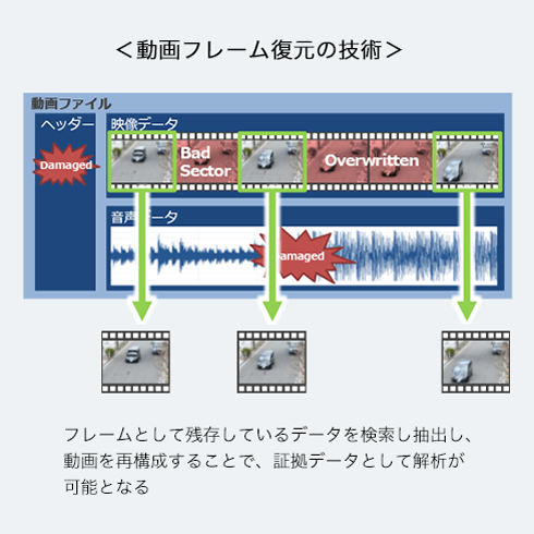 Drive-recorder_forensics_05_right.png