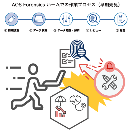 Risk-countermeasure_process2_w440.png