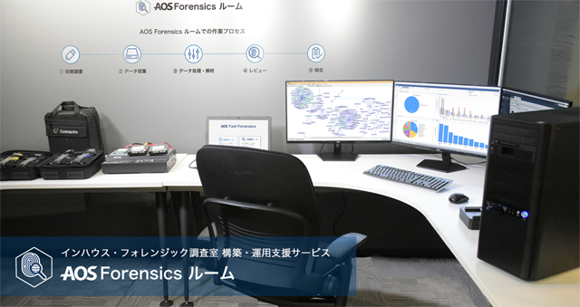 aos_forensicsroom_slide_w960