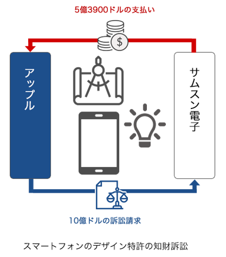 apple-samsung_w440.png