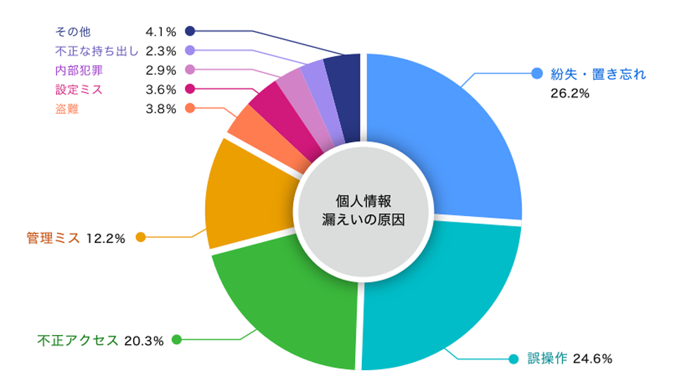 cases-in-Japan-and-overseas_w960.png