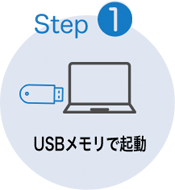 usbメモリ起動