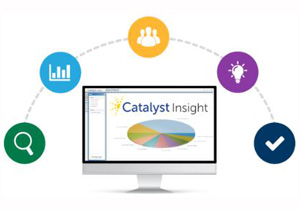 Catalyst Insight