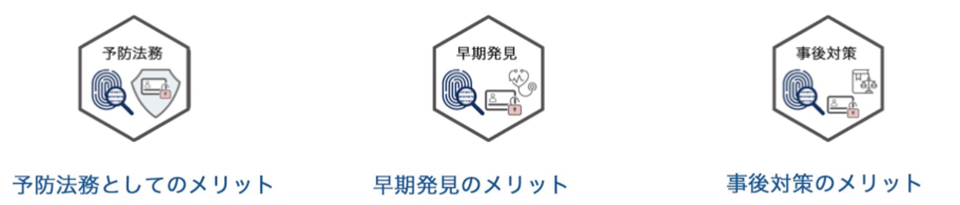 AOS Forensics ルーム 情報漏えい AuditTech