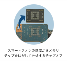 基盤からのチップ剥離