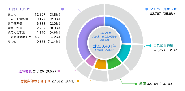 pie-chart_w783.png