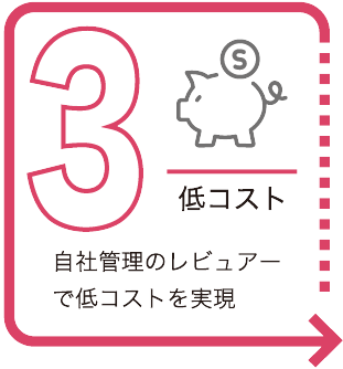 ドキュメントレビューサービス フォレンジック調査 証拠データ復旧のaos コンピュータフォレンジックで企業を守る