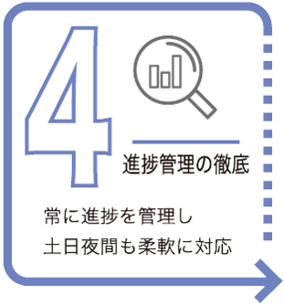 six-strengths_No04_w311.png